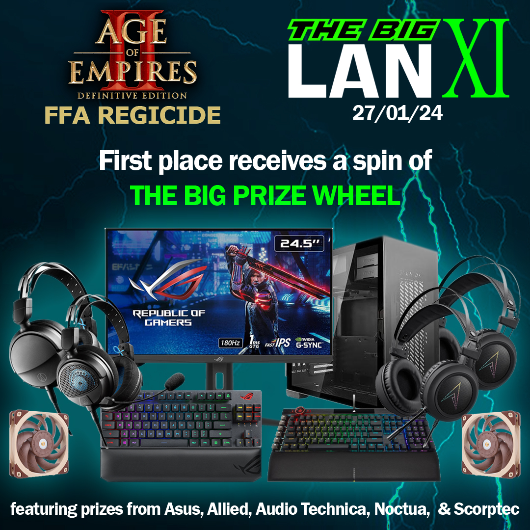 Prizes